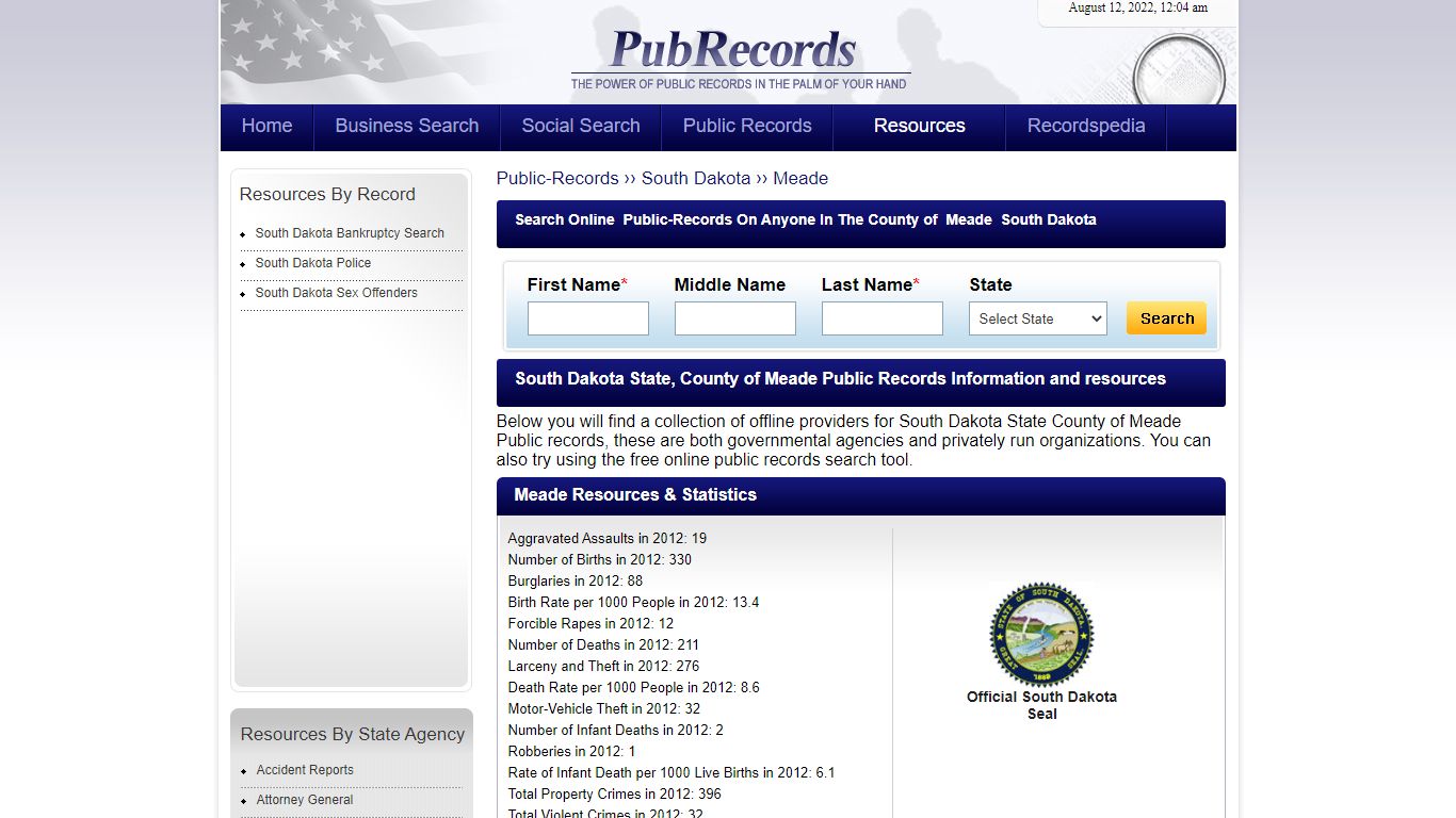 Meade County, South Dakota Public Records